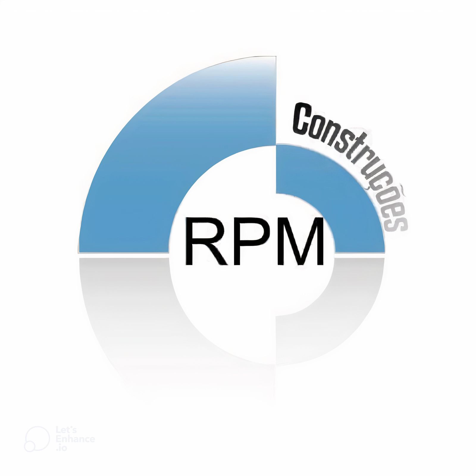 RPM